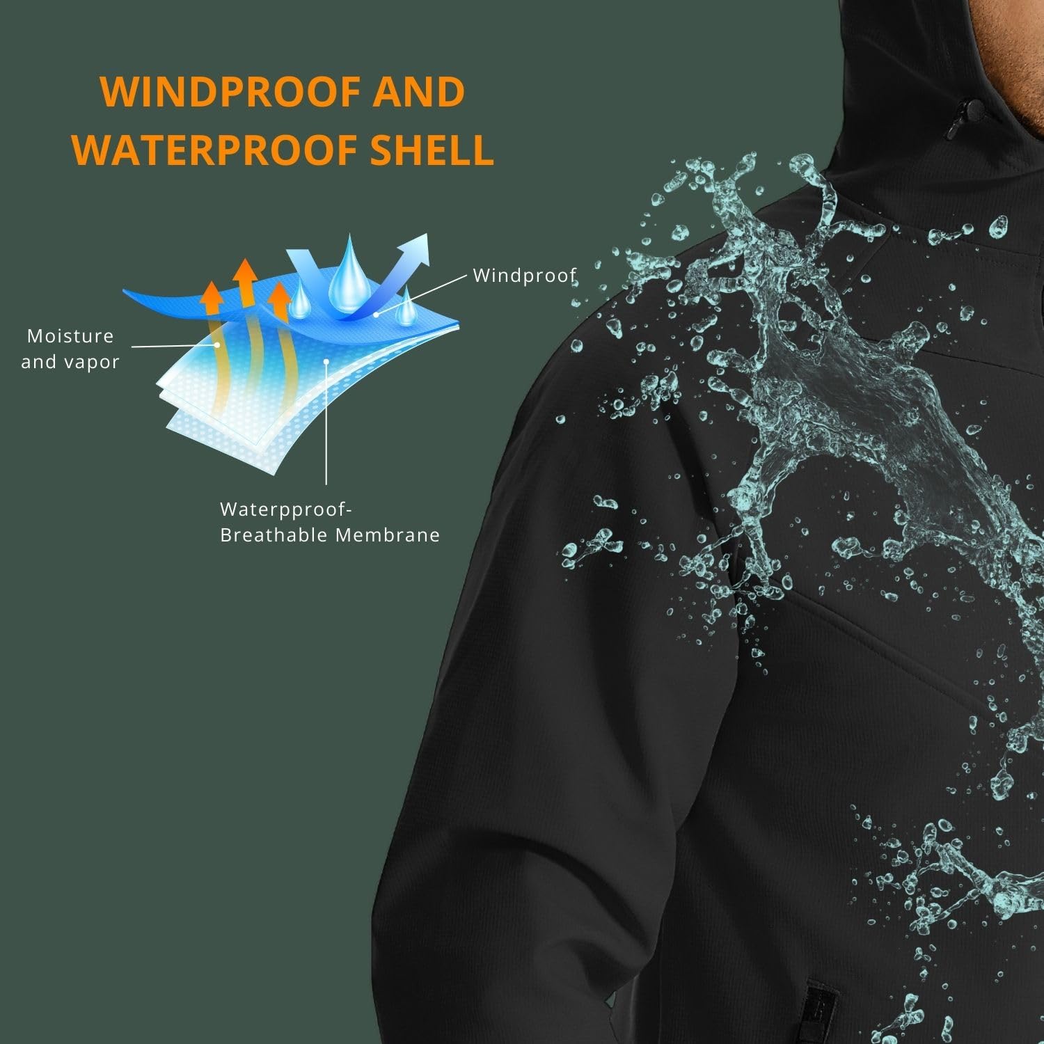 Wulibike winter cycling jacket - đánh giá và giá Cycling Gear Jacket